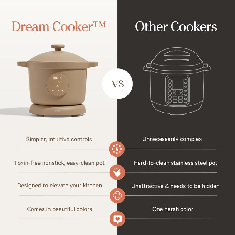 Our Place Dream Cooker | Multicooker de 6 litros | 4 modos versáteis | Cozinhe com pressão, cozimento lento, sele e refogue, mantenha aquecido | Liberação de vapor sem mãos | Painel de controle